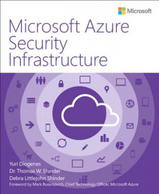 Kniha Microsoft Azure Security Infrastructure Yuri Diogenes