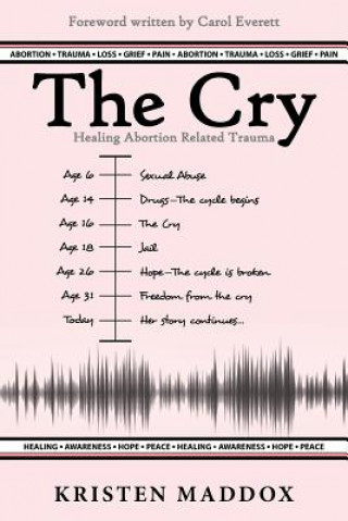 Buch Cry Kristen Maddox
