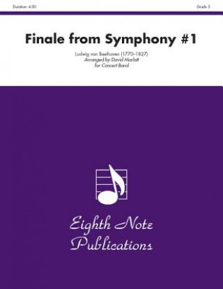 Carte Finale (from Symphony #1): Conductor Score & Parts Ludwig Van Beethoven