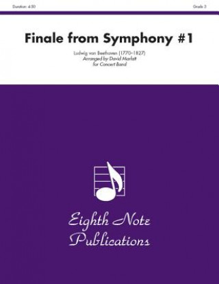 Βιβλίο Finale (from Symphony #1): Conductor Score & Parts Ludwig Van Beethoven