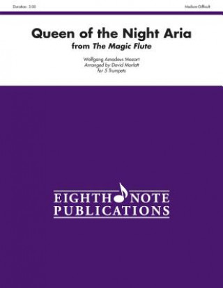 Carte Queen of the Night Aria (from the Magic Flute): Score & Parts Wolfgang Amadeus Mozart