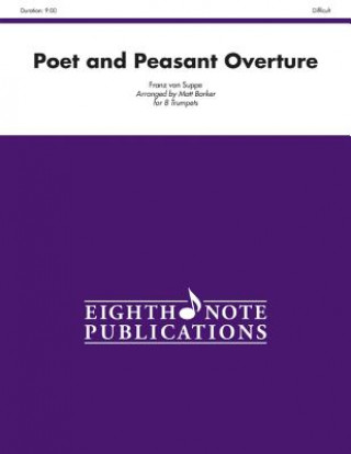 Carte Poet and Peasant Overture: Score & Parts Franz Von Supp