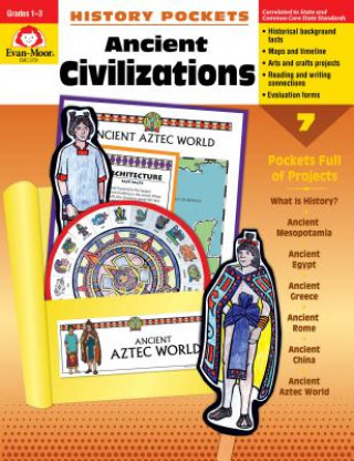 Könyv History Pockets, Ancient Civilizations John Ed. Norris