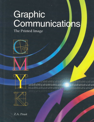 Carte Graphic Communications Z. A. Prust