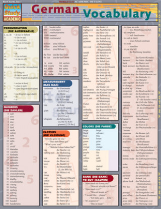 Carte German Vocabulary Laminate Reference Chart Liliane Arnet