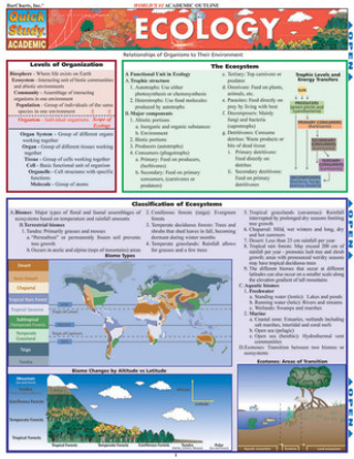 Buch Ecology Laminate Reference Chart Randy Brooks