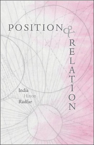 Könyv Position & Relation India Radfar