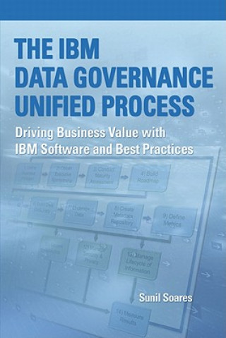 Kniha IBM Data Governance Unified Process Sunil Soares