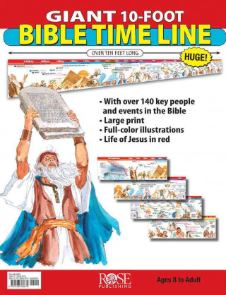 Kniha Classroom Giant 10 Foot Bible Time Line Rose Publishing