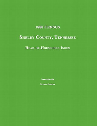 Книга 1880 Census: Shelby County, Tennessee. Head-Of-Household Index Samuel Sistler