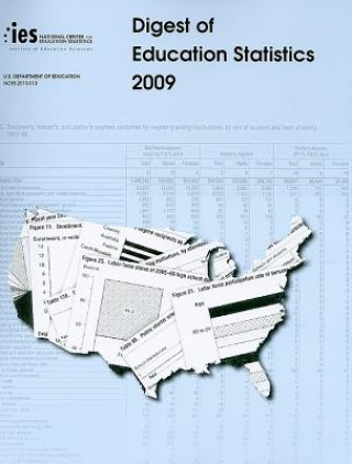 Kniha Digest of Education Statistics Thomas D. Snyder