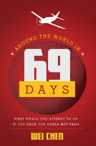 Carte Around the World in 69 Days: What Would You Attempt to Do If You Knew You Could Not Fail? Wei Chen