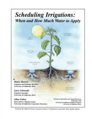 Carte Scheduling Irrigations: When and How Much Blaine Hanson