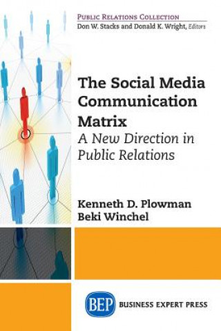 Carte Social Media Communication Matrix Kenneth D Plowman