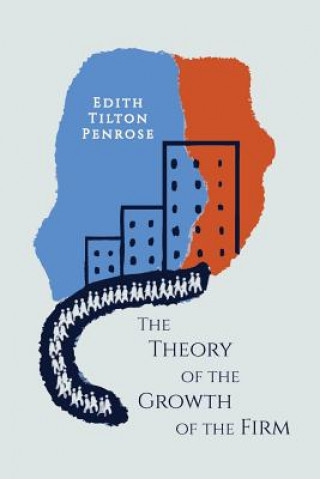 Carte The Theory of the Growth of the Firm Edith Penrose