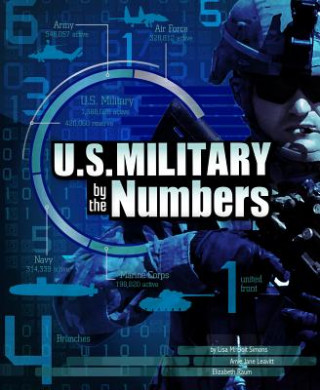Carte U.S. Military by the Numbers Lisa M. B. Simons