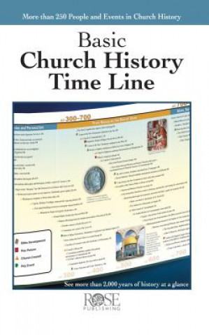 Book Basic Church History Time Line Rose Publishing