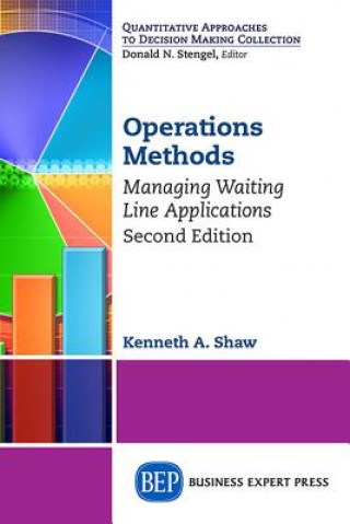 Kniha Operations Methods Kenneth a. Shaw