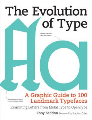 Kniha The Evolution of Type: A Graphic Guide to 100 Landmark Typefaces: Examining Letters from Metal Type to Open Type Tony Seddon