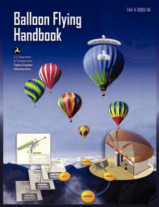 Carte Balloon Flying Handbook Federal Aviation Administration