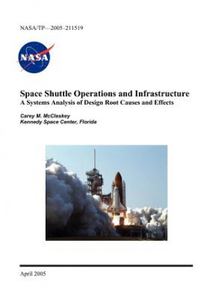 Carte Space Shuttle Operations and Infrastructure Carey M McCleskey