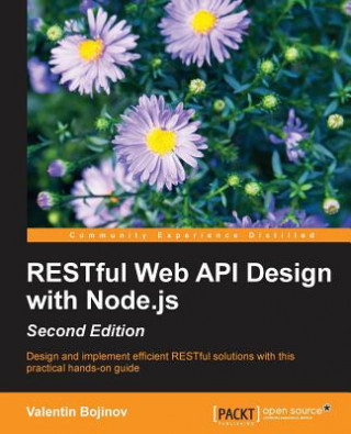 Kniha RESTful Web API Design with Node.js - Valentin Bojinov