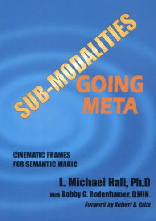 Carte Sub-Modalities Going Meta: Cinematic Frames for Semantic Magic L. Michael Hall