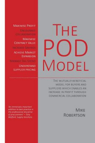 Книга Pod Model Mike Robertson