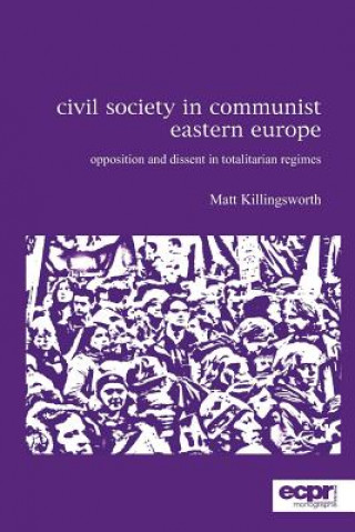 Carte Civil Society in Communist Eastern Europe Matt Killingsworth