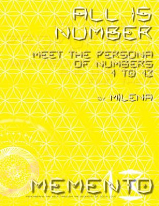 Carte All is Number Milena