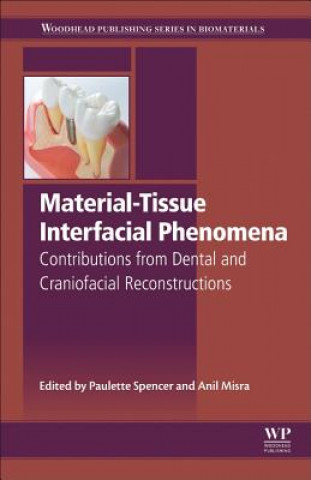 Carte Material-Tissue Interfacial Phenomena Paulette Spencer