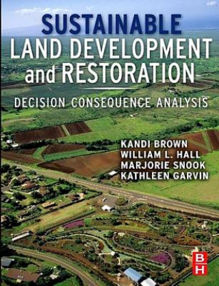 Carte Sustainable Land Development and Restoration Kandi Brown