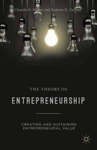 Carte Theory of Entrepreneurship C. Mishra