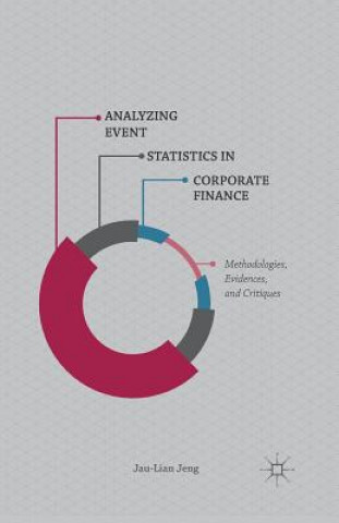 Kniha Analyzing Event Statistics in Corporate Finance J. Jeng