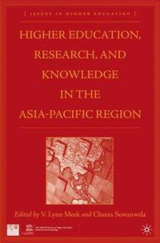 Carte Higher Education, Research, and Knowledge in the Asia-Pacific Region 