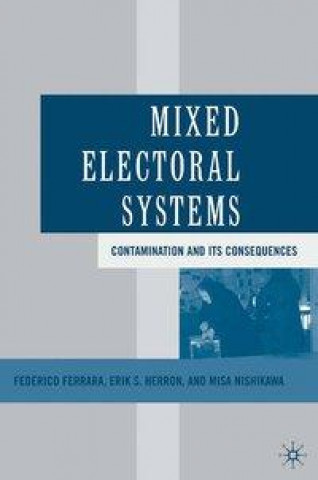 Carte Mixed Electoral Systems F. Ferrara