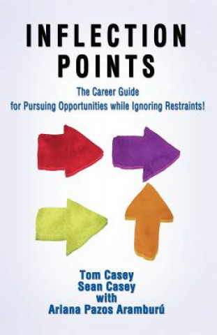 Carte Inflection Points-Risk Readiness & Failure Fearless Tom Casey