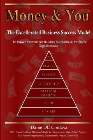 Carte Money & You: Excellerated Business Success Model Dame DC Cordova