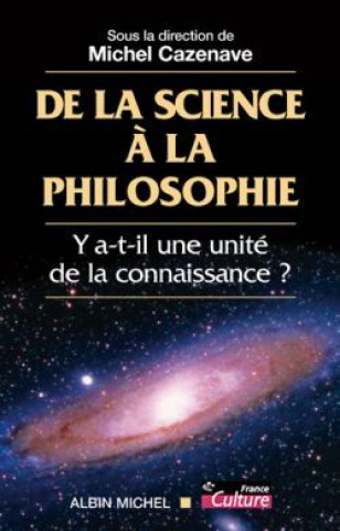 Carte de La Science a la Philosophie Collective