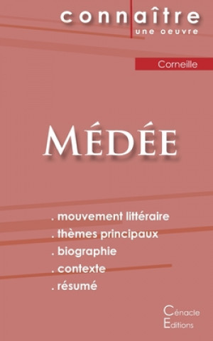 Carte Fiche de lecture Medee de Corneille (Analyse litteraire de reference et resume complet) Pierre Corneille