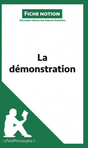 Carte La demonstration (Fiche notion) Arnaud Sorosina