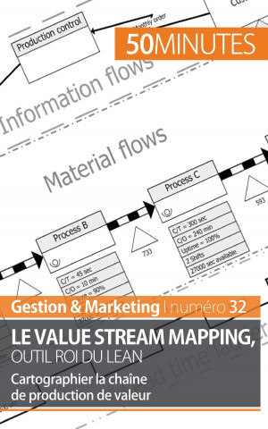 Книга Value Stream Mapping Johann Dumser