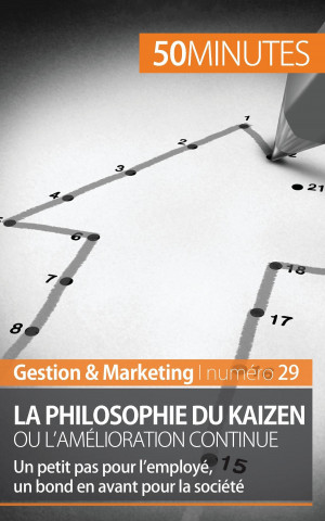 Kniha La methode Kaizen Antoine Delers