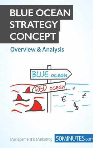Könyv Blue Ocean Strategy Concept - Overview & Analysis 50MINUTES. COM