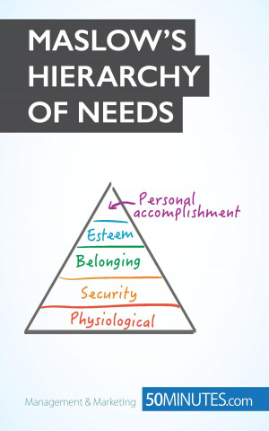 Kniha Maslow's Hierarchy of Needs 50MINUTES. COM