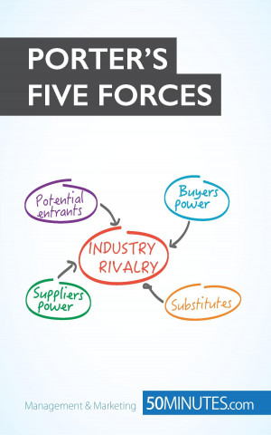 Kniha Porter's Five Forces 50MINUTES. COM