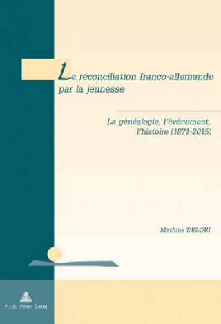 Carte La Reconciliation Franco-Allemande Par La Jeunesse Mathias Delori