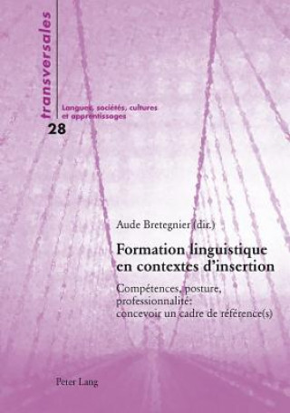 Carte Formation Linguistique En Contextes d'Insertion Aude Bretegnier