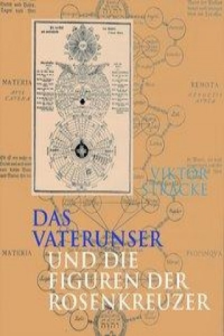 Kniha Das Vaterunser und die Figuren der Rosenkreuzer 