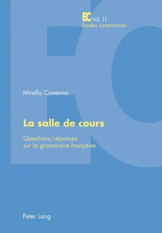 Carte La Salle de Cours Mirella Conenna